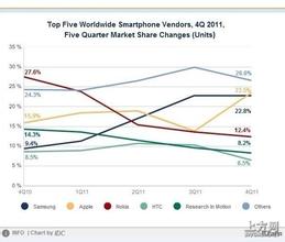 �齫��Ĥ����ʹ����Ƶ��ǧ������ڶ����������� ���౻�Ϳ�(ͼ)...